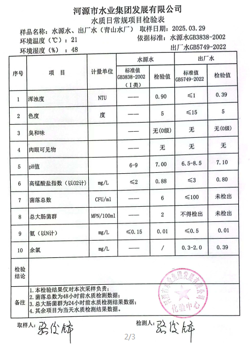 2025年3月29日水質(zhì)報(bào)告.png