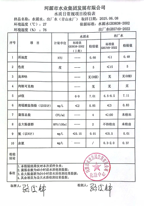 2025年6月8日水質(zhì)測(cè)驗(yàn)報(bào)告.png