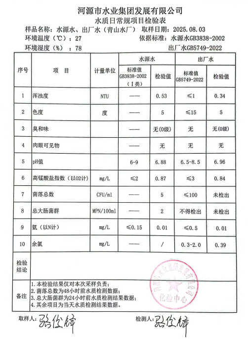 2025年8月3日水質檢驗報告.jpg
