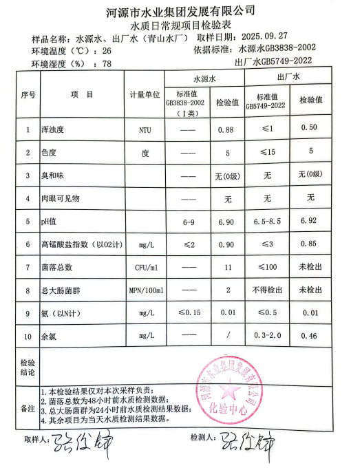 2025年9月27日水質檢驗報告.jpg